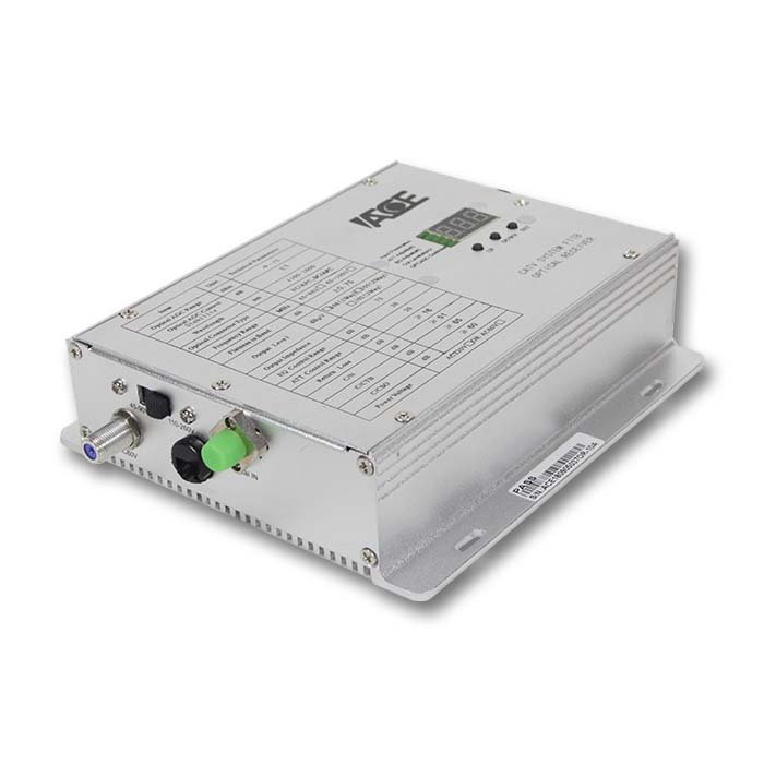 CATV System